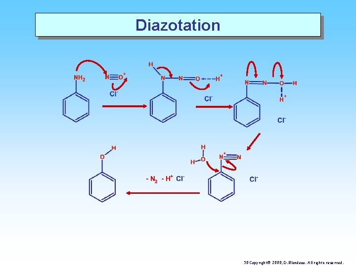 Diazotation 50 Copyright© 2000, D. Blondeau. All rights reserved. 