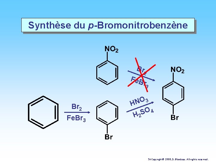 Synthèse du p-Bromonitrobenzène Br Fe. B Br 2 Fe. Br 3 2 r 3