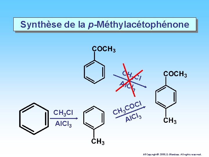 Synthèse de la p-Méthylacétophénone CH 3 Cl Al. C l 3 CH 3 Cl