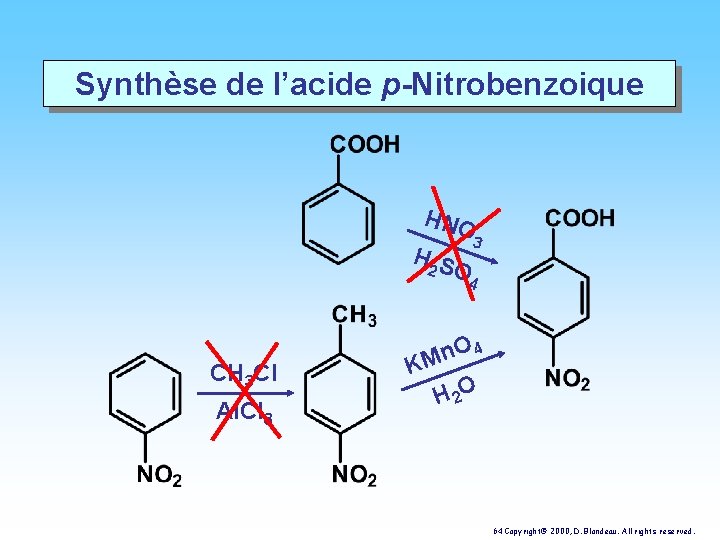 Synthèse de l’acide p-Nitrobenzoique HNO H 2 S 3 O 4 CH 3 Cl