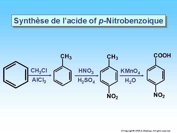 Synthèse de l’acide of p-Nitrobenzoique CH 3 Cl HNO 3 KMn. O 4 Al.