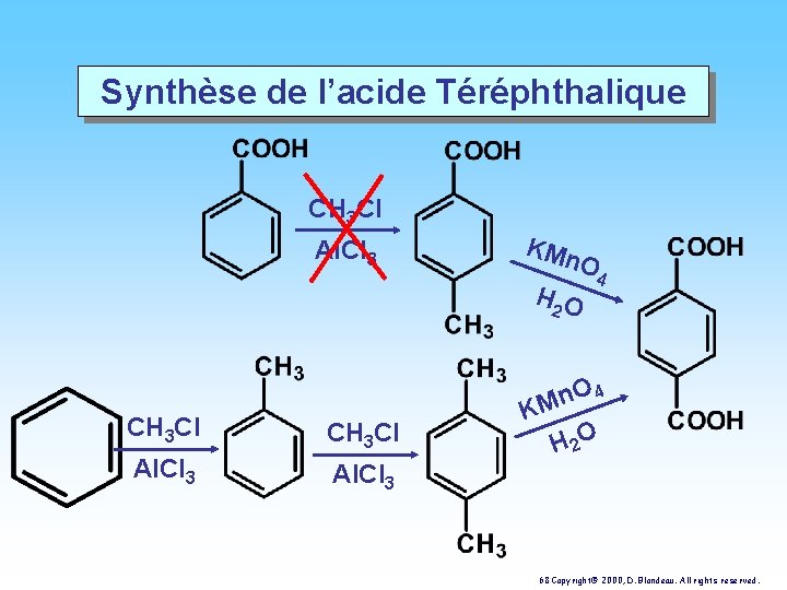 Synthèse de l’acide Téréphthalique CH 3 Cl Al. Cl 3 KMn O 4 H
