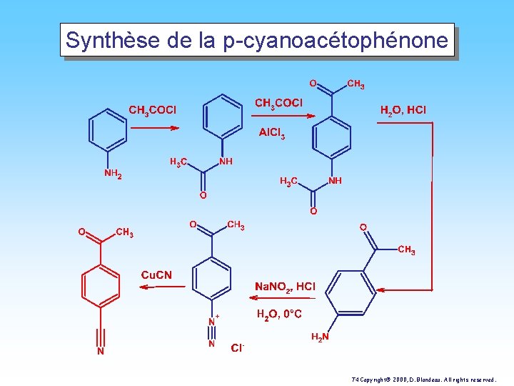 Synthèse de la p-cyanoacétophénone 74 Copyright© 2000, D. Blondeau. All rights reserved. 