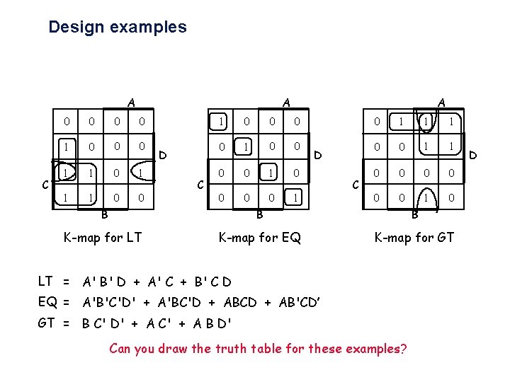 Design examples A A C 0 0 1 0 0 0 1 1 1