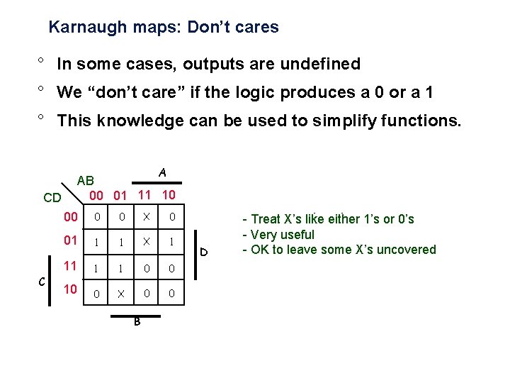 Karnaugh maps: Don’t cares ° In some cases, outputs are undefined ° We “don’t