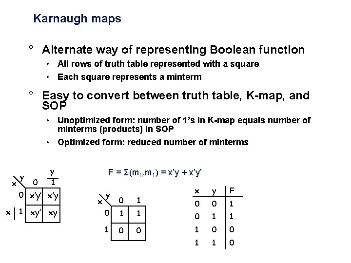 Karnaugh maps ° Alternate way of representing Boolean function • All rows of truth