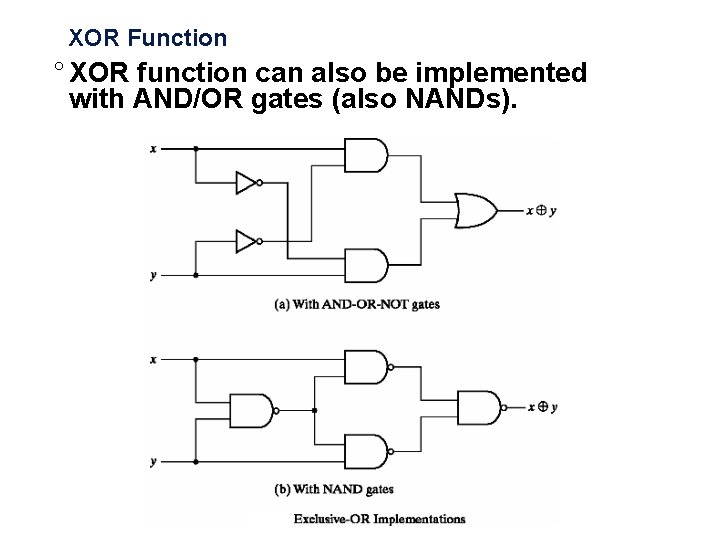 XOR Function ° XOR function can also be implemented with AND/OR gates (also NANDs).