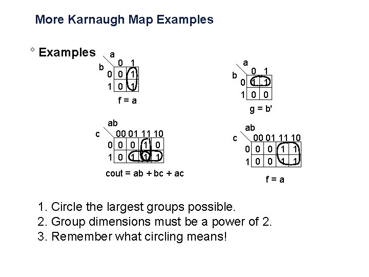 More Karnaugh Map Examples ° Examples a b 0 1 0 0 1 1