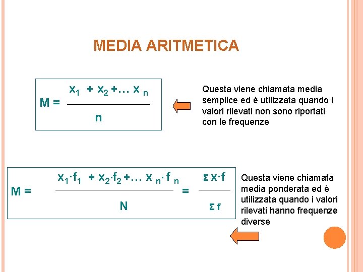 MEDIA ARITMETICA x 1 + x 2 +… x n M = n Questa