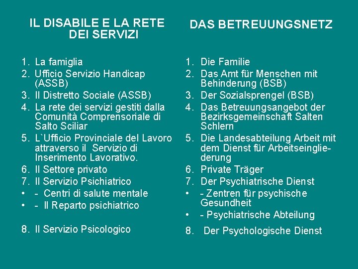 IL DISABILE E LA RETE DEI SERVIZI DAS BETREUUNGSNETZ 1. La famiglia 2. Ufficio IL DISABILE E LA RETE DEI SERVIZI DAS BETREUUNGSNETZ 1. La famiglia 2. Ufficio