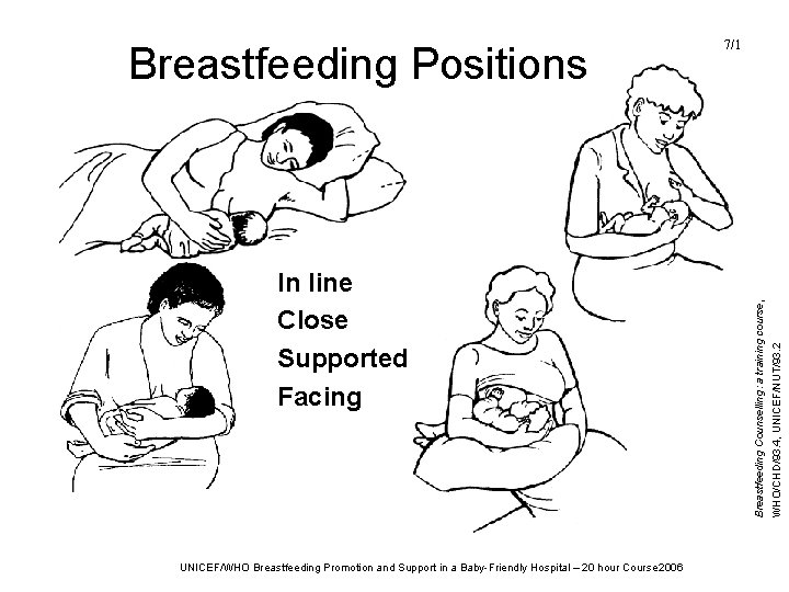 UNICEF/WHO Breastfeeding Promotion and Support in a Baby-Friendly Hospital – 20 hour Course 2006 UNICEF/WHO Breastfeeding Promotion and Support in a Baby-Friendly Hospital – 20 hour Course 2006