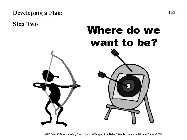 Developing a Plan: Step Two 15/3 Where do we want to be? UNICEF/WHO Breastfeeding Developing a Plan: Step Two 15/3 Where do we want to be? UNICEF/WHO Breastfeeding