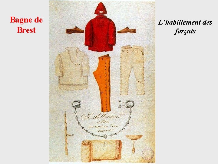 Bagne de Brest L’habillement des forçats 