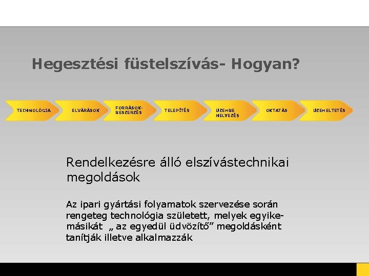 Hegesztési füstelszívás- Hogyan? TECHNOLÓGIA ELVÁRÁSOK FORRÁSOKBESZERZÉS TELEPÍTÉS ÜZEMBE HELYEZÉS OKTATÁS Rendelkezésre álló elszívástechnikai megoldások