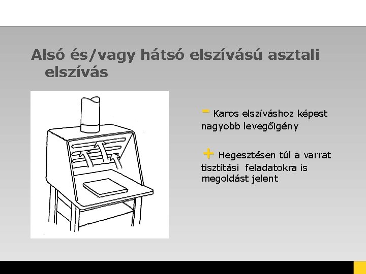 Alsó és/vagy hátsó elszívású asztali elszívás - Karos elszíváshoz képest nagyobb levegőigény + Hegesztésen