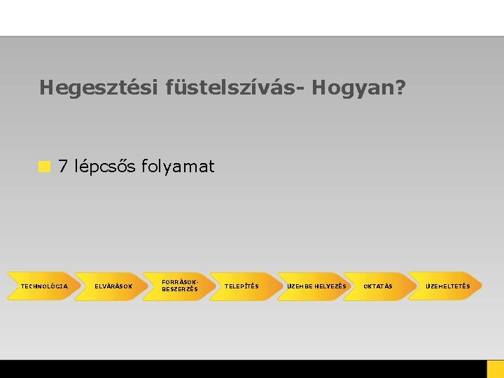 Hegesztési füstelszívás- Hogyan? 7 lépcsős folyamat TECHNOLÓGIA ELVÁRÁSOK FORRÁSOKBESZERZÉS TELEPÍTÉS ÜZEMBE HELYEZÉS OKTATÁS ÜZEMELTETÉS