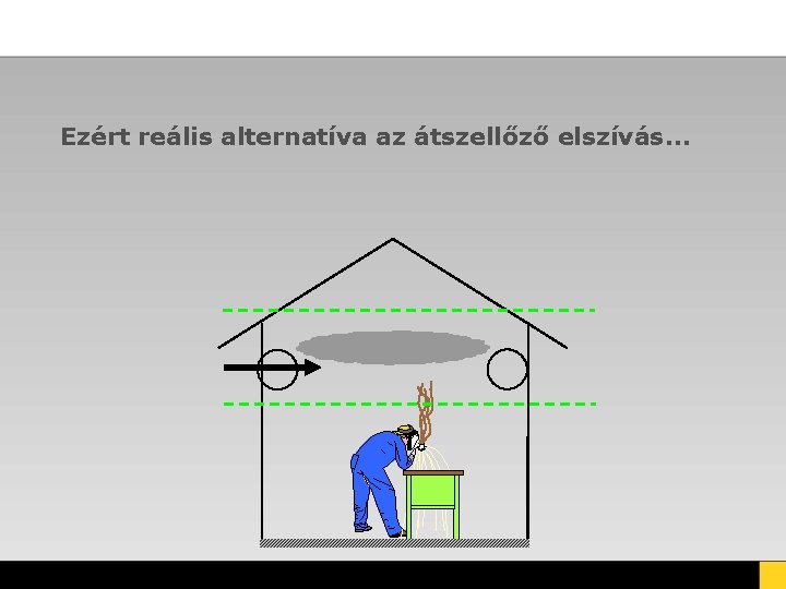 Ezért reális alternatíva az átszellőző elszívás… Ezért reális alternatíva az átszellőző elszívás…