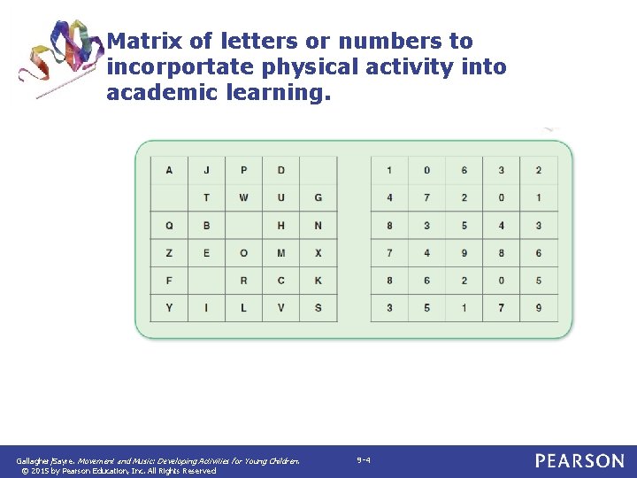 Matrix of letters or numbers to incorportate physical activity into academic learning. Gallagher/Sayre. Movement