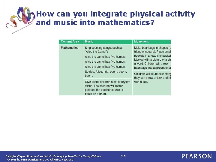 How can you integrate physical activity and music into mathematics? Gallagher/Sayre. Movement and Music: