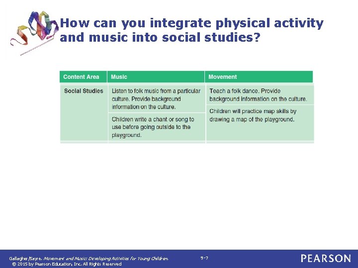 How can you integrate physical activity and music into social studies? Gallagher/Sayre. Movement and