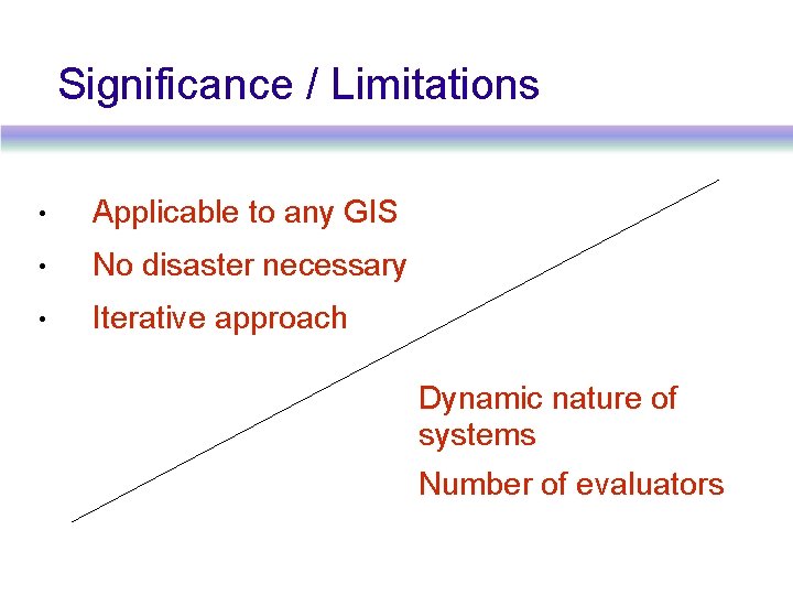 Significance / Limitations • Applicable to any GIS • No disaster necessary • Iterative