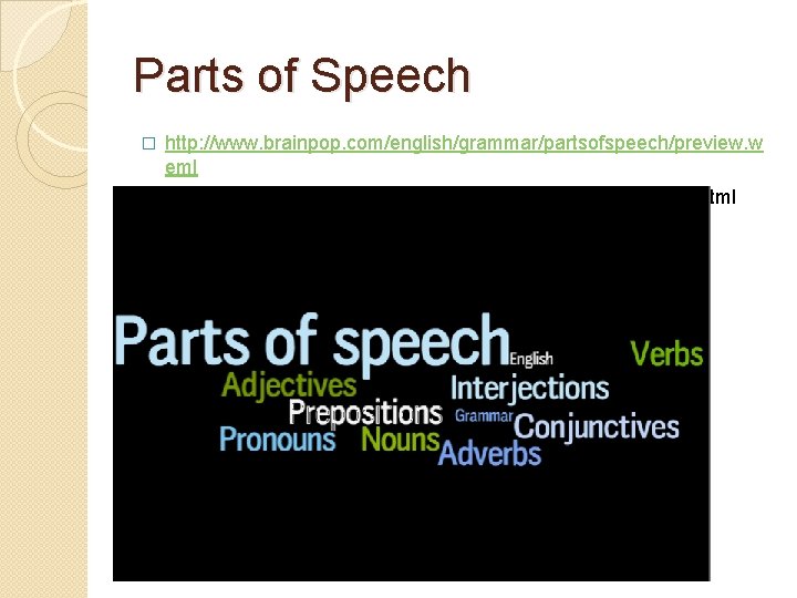 Parts of Speech � http: //www. brainpop. com/english/grammar/partsofspeech/preview. w eml � http: //www. english-grammar-revolution.