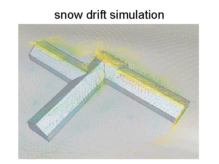 snow drift simulation 