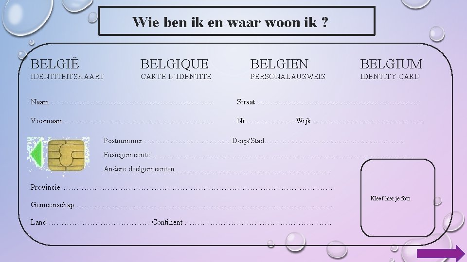 Wie ben ik en waar woon ik ? BELGIË BELGIQUE BELGIEN BELGIUM IDENTITEITSKAART CARTE