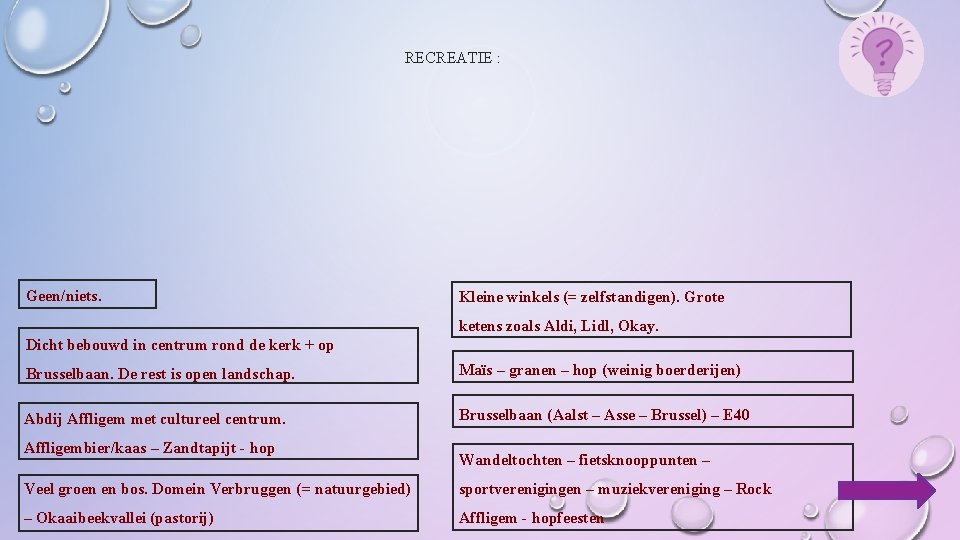 RECREATIE : Geen/niets. Kleine winkels (= zelfstandigen). Grote ketens zoals Aldi, Lidl, Okay. Dicht