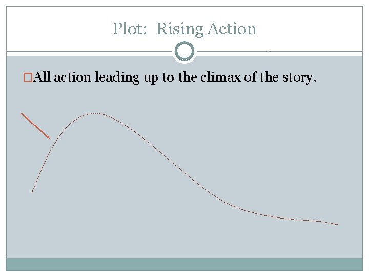 Plot: Rising Action �All action leading up to the climax of the story. 