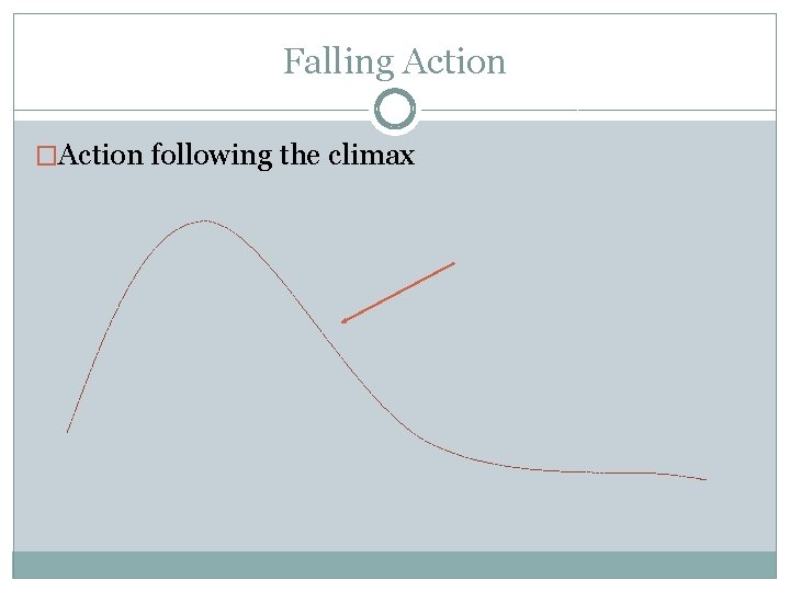 Falling Action �Action following the climax 