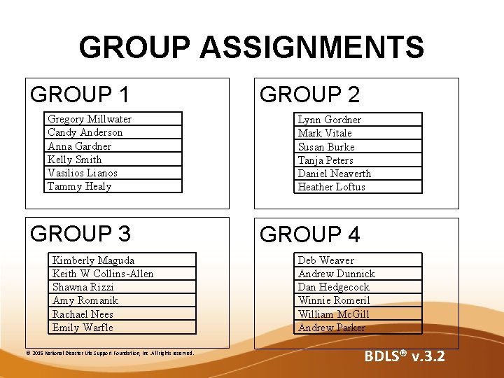 GROUP ASSIGNMENTS GROUP 1 Gregory Millwater Candy Anderson Anna Gardner Kelly Smith Vasilios Lianos GROUP ASSIGNMENTS GROUP 1 Gregory Millwater Candy Anderson Anna Gardner Kelly Smith Vasilios Lianos