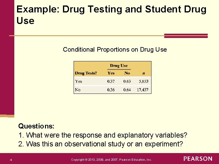 Example: Drug Testing and Student Drug Use Conditional Proportions on Drug Use Questions: 1.