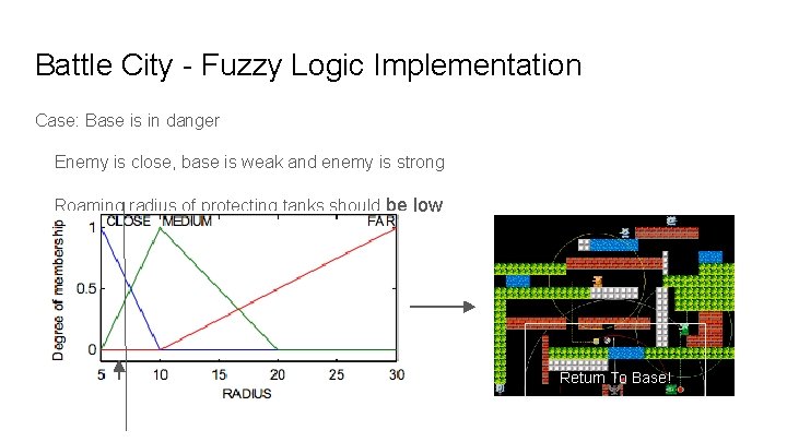 Battle City - Fuzzy Logic Implementation Case: Base is in danger Enemy is close, Battle City - Fuzzy Logic Implementation Case: Base is in danger Enemy is close,