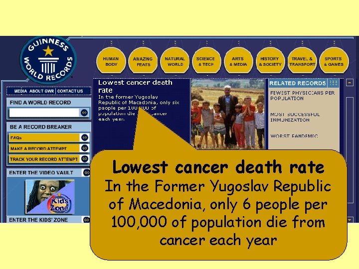 Lowest cancer death rate In the Former Yugoslav Republic of Macedonia, only 6 people