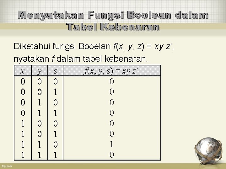Menyatakan Fungsi Boolean dalam Tabel Kebenaran Diketahui fungsi Booelan f(x, y, z) = xy