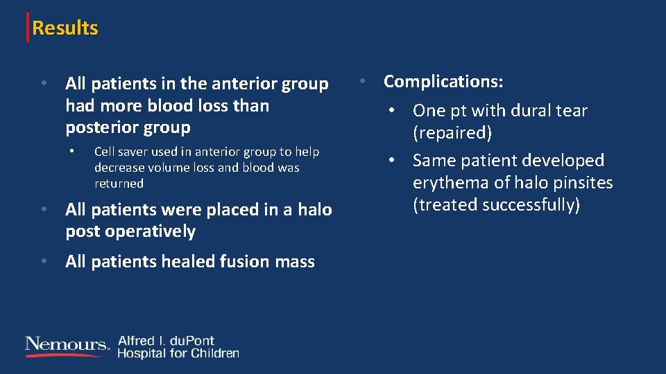 Results • All patients in the anterior group had more blood loss than posterior
