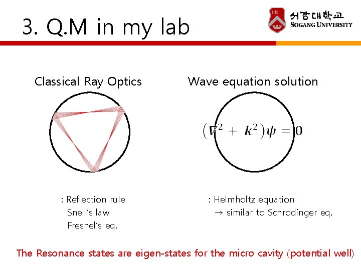 3. Q. M in my lab Classical Ray Optics Wave equation solution : Reflection 3. Q. M in my lab Classical Ray Optics Wave equation solution : Reflection
