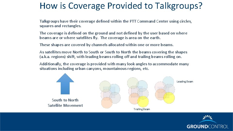 How is Coverage Provided to Talkgroups? Talkgroups have their coverage defined within the PTT