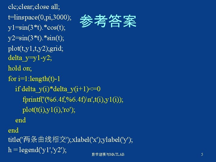 clc; clear; close all; t=linspace(0, pi, 3000); y 1=sin(3*t). *cos(t); y 2=sin(3*t). *sin(t); plot(t,