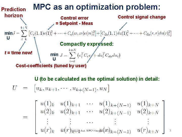 Prediction horizon MPC as an optimization problem: Control error = Setpoint - Meas Control