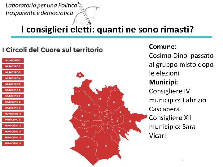 I consiglieri eletti: quanti ne sono rimasti? Comune: Cosimo Dinoi passato al gruppo misto