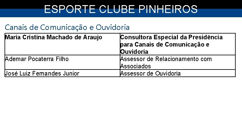 ESPORTE CLUBE PINHEIROS Canais de Comunicação e Ouvidoria Maria Cristina Machado de Araujo Ademar