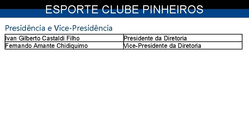 ESPORTE CLUBE PINHEIROS Presidência e Vice-Presidência Ivan Gilberto Castaldi Filho Fernando Amante Chidiquimo Presidente