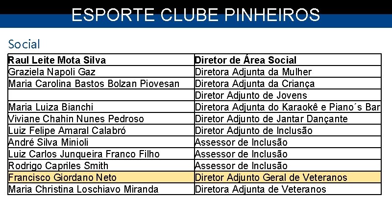 ESPORTE CLUBE PINHEIROS Social Raul Leite Mota Silva Graziela Napoli Gaz Maria Carolina Bastos