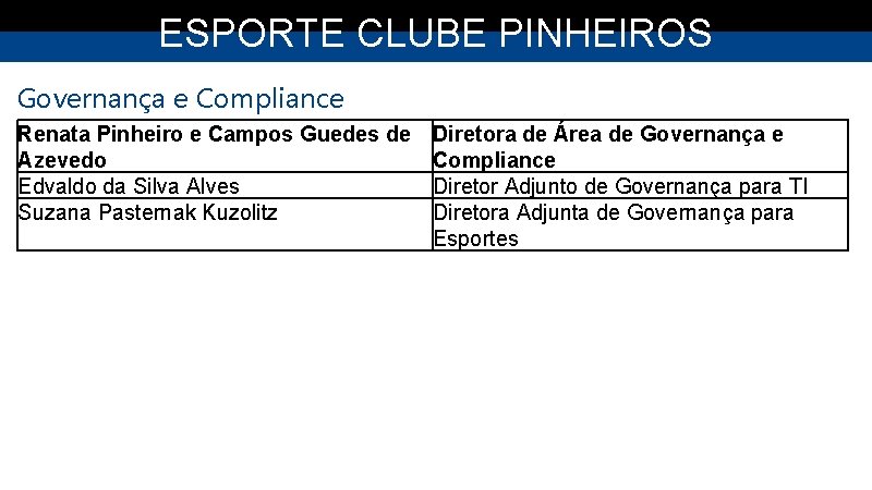 ESPORTE CLUBE PINHEIROS Governança e Compliance Renata Pinheiro e Campos Guedes de Azevedo Edvaldo