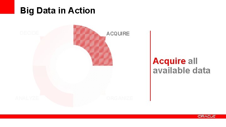 Big Data in Action DECIDE ACQUIRE Acquire all available data ANALYZE ORGANIZE Big Data in Action DECIDE ACQUIRE Acquire all available data ANALYZE ORGANIZE