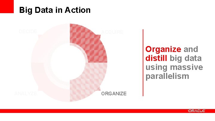 Big Data in Action DECIDE ACQUIRE Organize and distill big data using massive parallelism Big Data in Action DECIDE ACQUIRE Organize and distill big data using massive parallelism