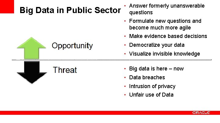 Big Data in Public Sector • Answer formerly unanswerable questions • Formulate new questions Big Data in Public Sector • Answer formerly unanswerable questions • Formulate new questions