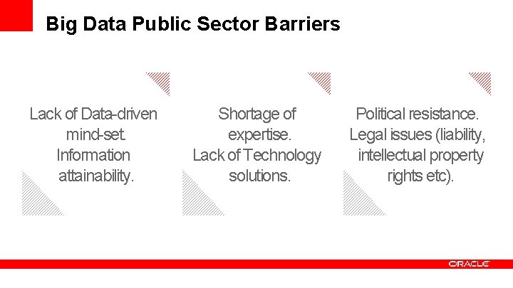 Big Data Public Sector Barriers Lack of Data-driven mind-set. Information attainability. Shortage of expertise. Big Data Public Sector Barriers Lack of Data-driven mind-set. Information attainability. Shortage of expertise.